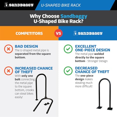U Shaped Bike Rack