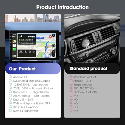 360° Rotable Car Radio