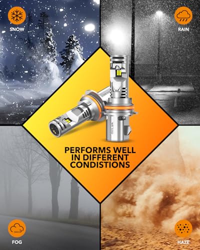 Q36 9007 HB5 Bulbs 2025 (2 Count)
