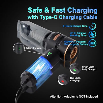 Handheld Car Vacuum 18000PA