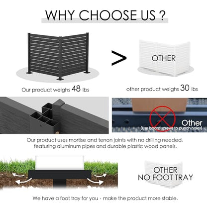 50" W x 48" H Outdoor Privacy Screen with Aluminum Posts (2 .)