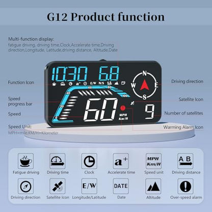 Head Up Display G12