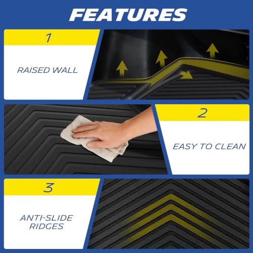 Vehicle Mats for 2023