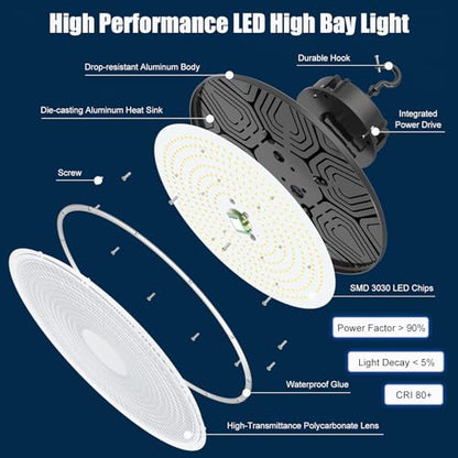 9 Pack LED High Bay Lights 240W 33 (9 Count)