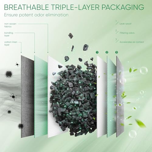 Activated Charcoal Odor Absorber