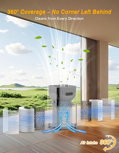Air Purifiers for Home Large Room up to 3000 Sq Ft