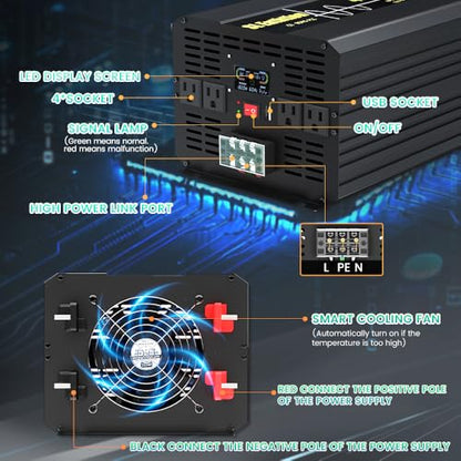 4000W Pure Sine Wave Power Inverter 12V DC to 120V AC 60HZ with LCD Display