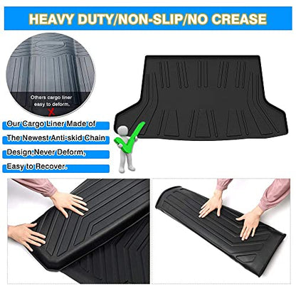 Custom Fit Cargo Mat for Honda HRV 2016