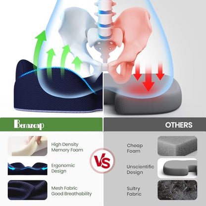 Ergonomic Seat Cushion