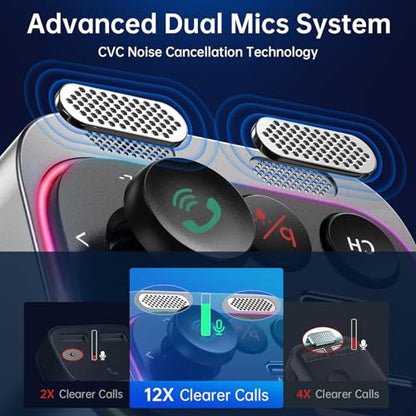 Bluetooth 5.4 FM Transmitter Car Adapter 54W