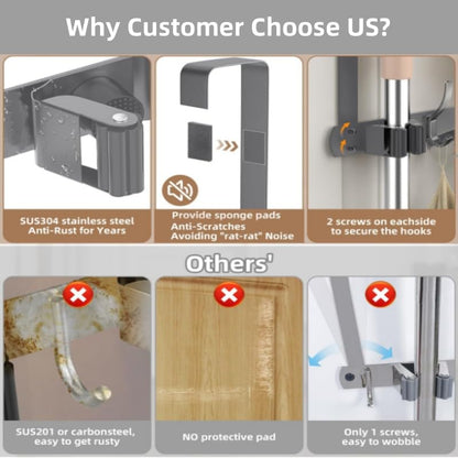 Over the Door Heavy Duty Metal Broom & Mop Holder
