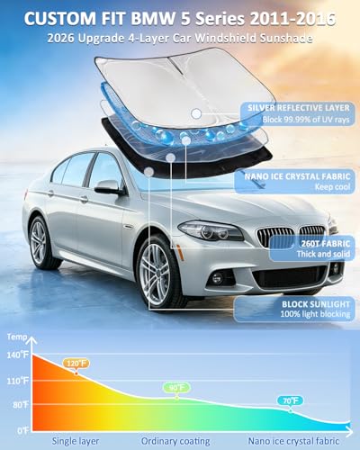 for BMW 5 Series 2011