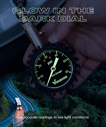 Tire Pressure Gauge for Cars