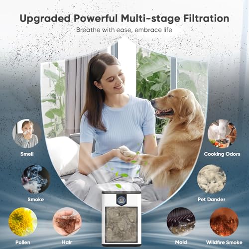 Air Purifier for Home Large Room Up to 3000Ft²