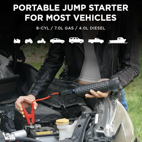 BoostHero Portable Car Battery Jump Starter
