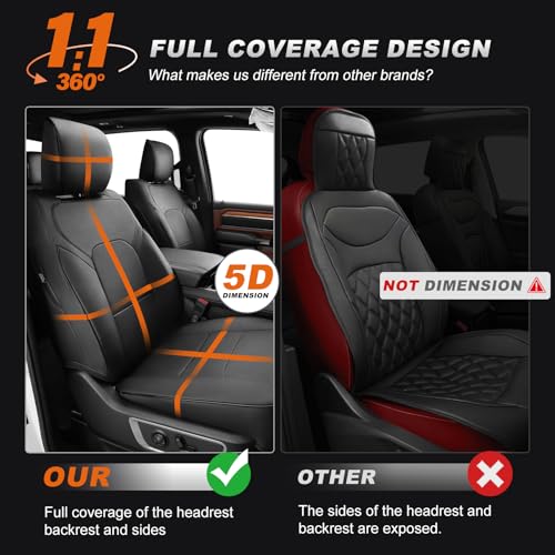 Custom Fit Seat Covers for Dodge RAM 1500 2019