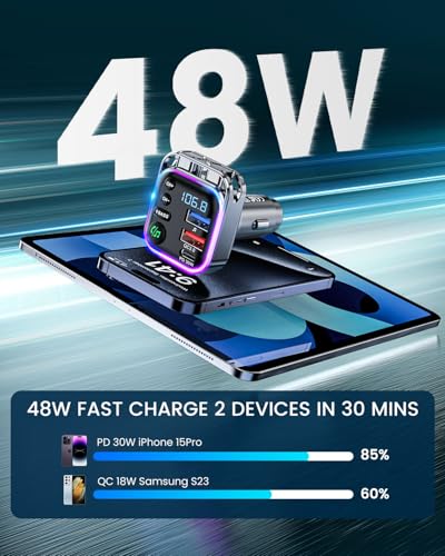 Bluetooth 5.3 FM Transmitter Car Adapter 48W