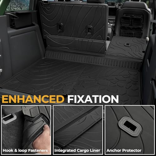 Floor Mats Fort 2021