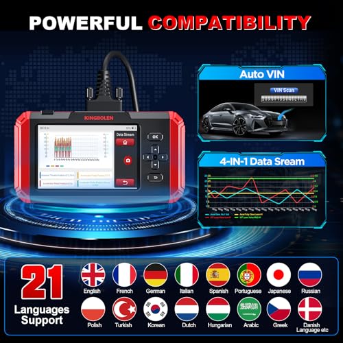 S600 OBD2 Scanner Diagnostic Scan Tool 4 Systems Car Code Reader