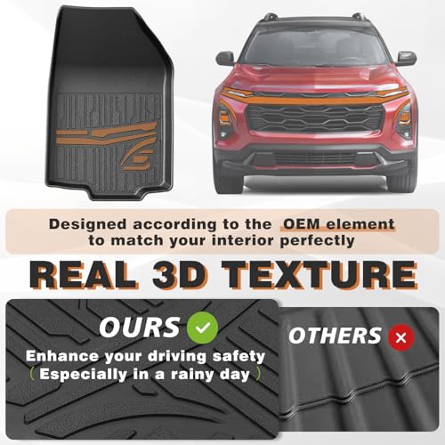 Floor & Trunk & Backrest Mats for 2025+ Chevy Equinox (3 Count)
