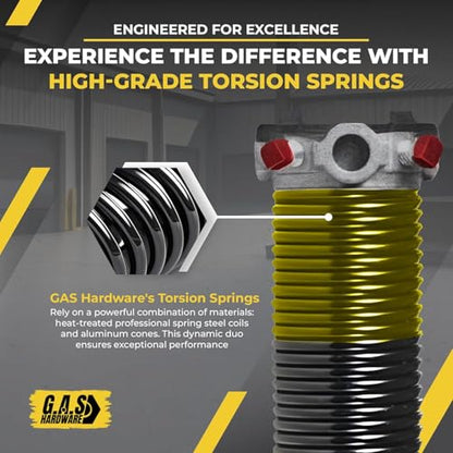Garage Door Torsion Spring 250x1.75x38 Includes 1” Steel Bearing