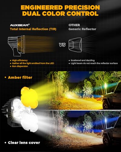 XP Ultra Series Hyperspot LED Pods 3