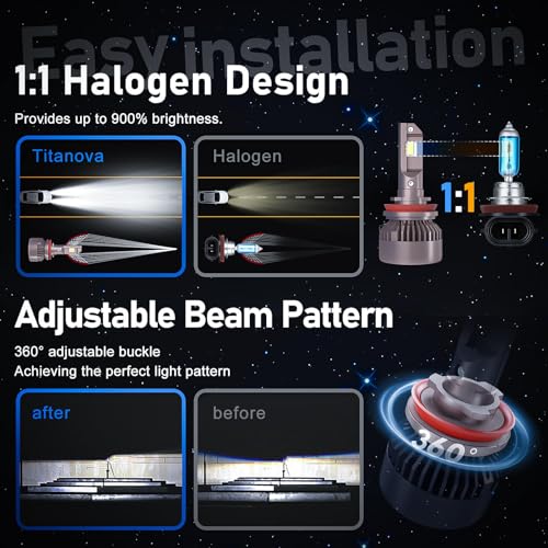 9006 HB4 Fog Light