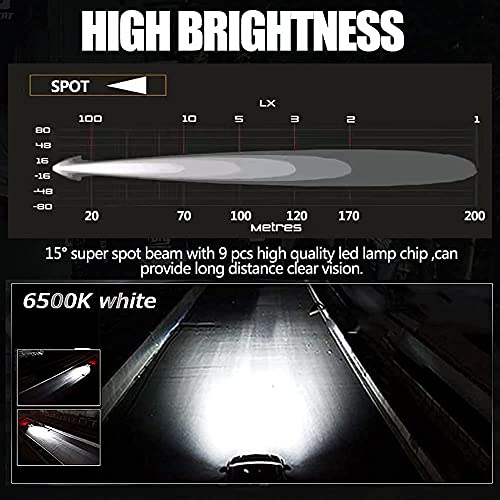 Motorcycle Fog Lights (2 Count)