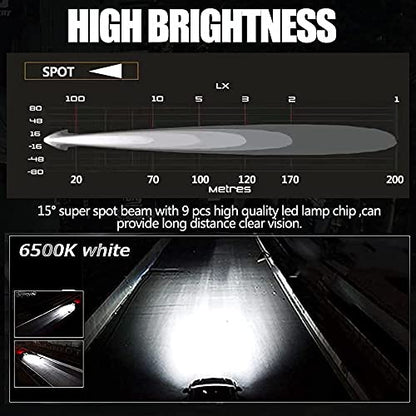 Motorcycle Fog Lights (2 Count)