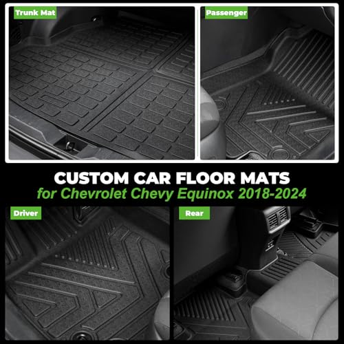 Floor Mats & Cargo Liner Custom for 2018