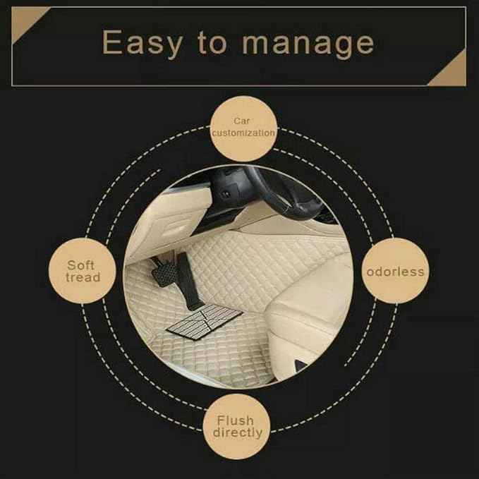 Custom Leather Waterproof Car Floor Mats for 99% Sedan SUV Sports Car Black Beige Men's Women's Vehicle Pads Mat (Edge Blue Medium Black Beige)