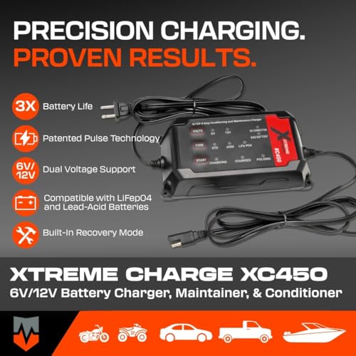 XC450 Xtreme Charge 4