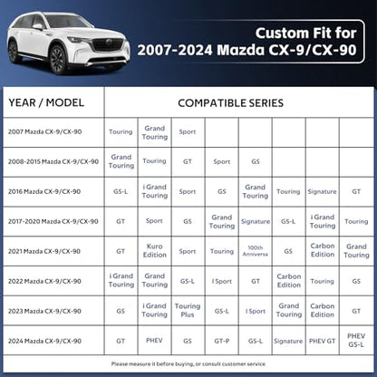 10 Layers SUV Car Cover Custom Fit for Mazda CX9