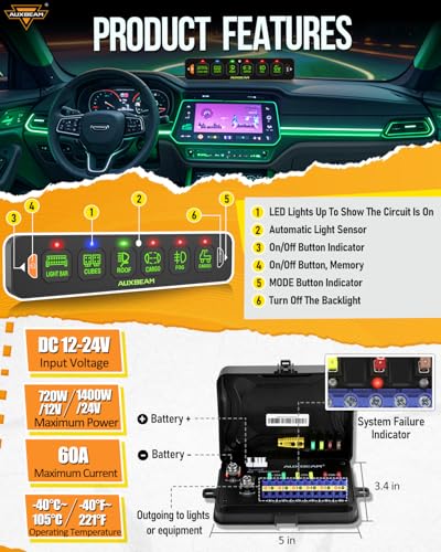 AS R60 Slim 6 Gang Switch Panel with RGB Backlight Memory Function