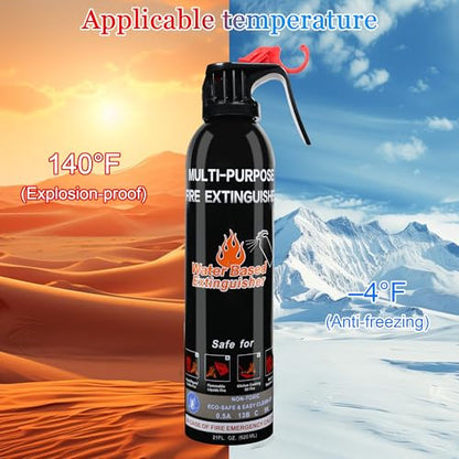 6 Pack Fire Extinguisher for Home with Mount (6 Count)