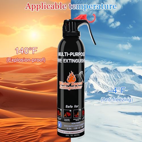 Fire Extinguisher for Home (4 Count)
