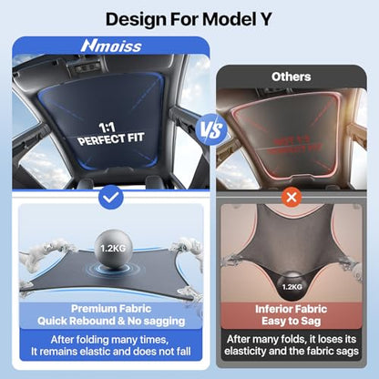 Tesla Model Y Juniper 2025 (2 Count)