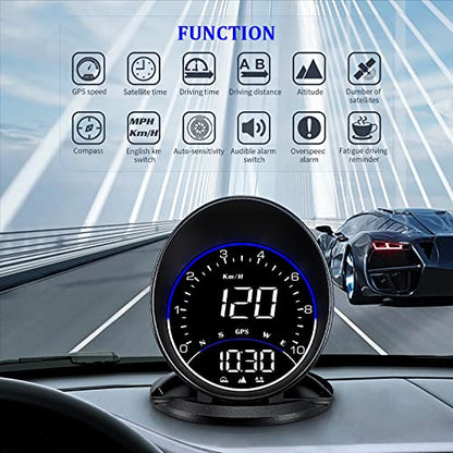 GPS Speedometer for Car