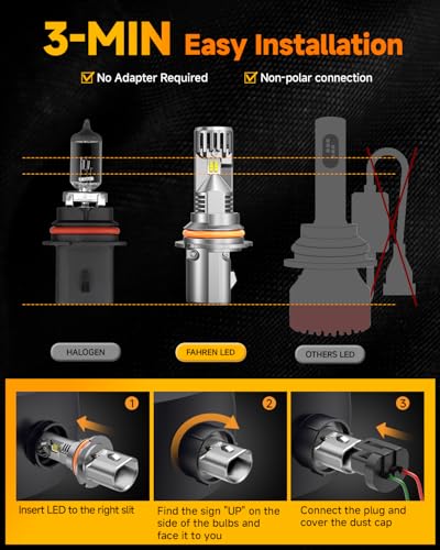 9007 Bulb 50000LM HB5 Light Bulb (2 Count)
