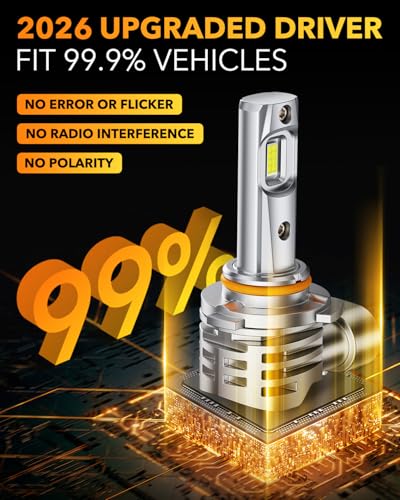 H10 9145 LED Fog Light Bulbs (2 Count)