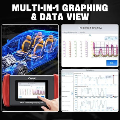 IP608 Full System OBD2 Scanner Diagnostic Tool