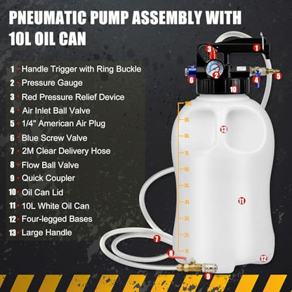 Transmission Fluid Pump Pneumatic Extractor and Dispenser Tool Kit
