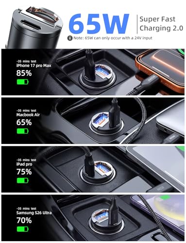 65W car Charger