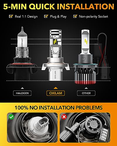 H13 LED Bulb 9008 Bulbs (2 Count)