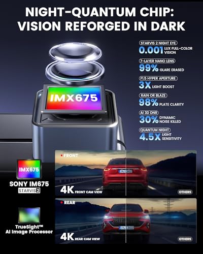 Dash Cam Front and Rear
