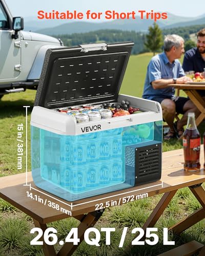 12 Volt Car Refrigerator