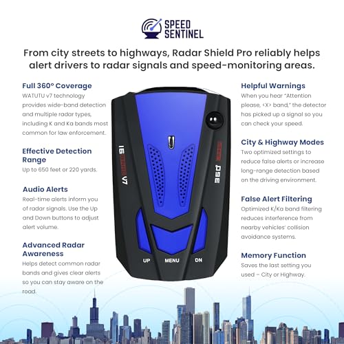 Speed Sentinel Radar Detector 360° Police Radar Detectors for Cars