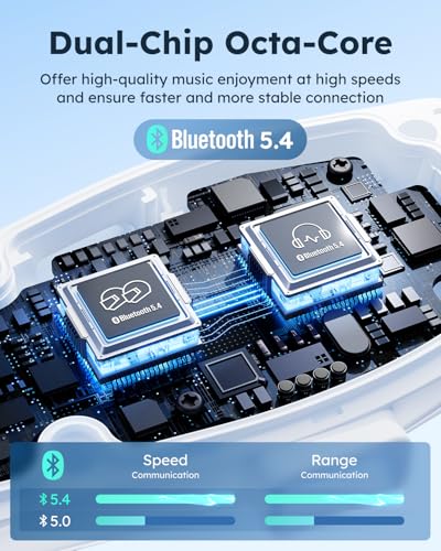 S1 Motorcycle Bluetooth Headset with Smart Voice Control (2 Count)