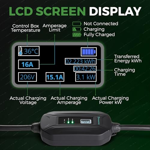 PRIMECOM Level 2 EV Charger 220