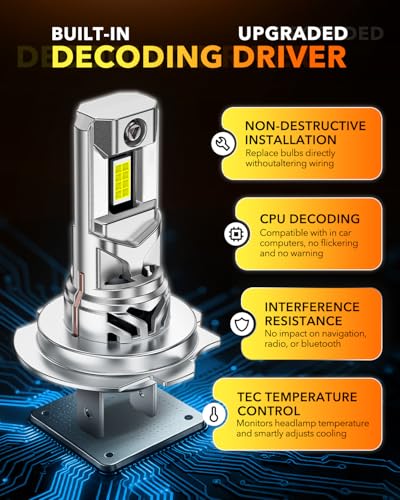 H7 LED Bulb For Fog (2 Count)